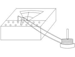 schema