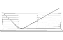 Schema guida curvilinea