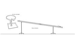 Schema piano inclinato