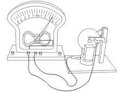 schema